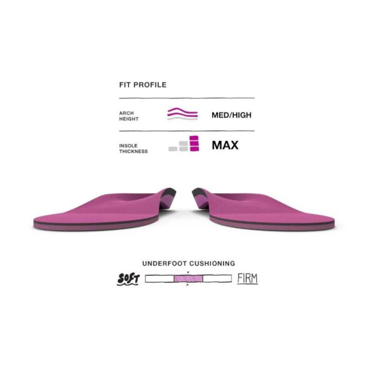 Superfeet All Purpose High Impact Insoles - Formerly Berry - Image 2